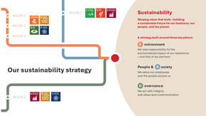 Sustainable Strategy 2026 Beaulieu CSH 01